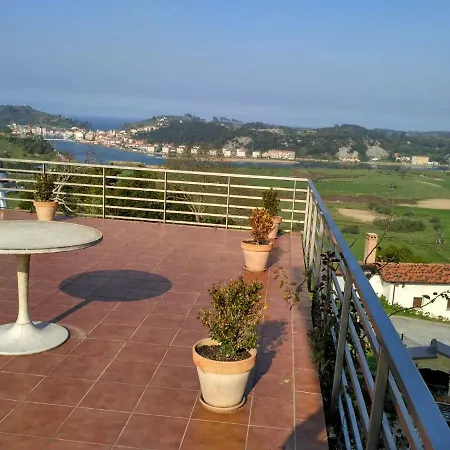 Gospodarstwo wiejskie Aldea De Ribadesella